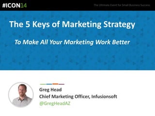 The Ultimate Event for Small Business Success.
The 5 Keys of Marketing Strategy
To Make All Your Marketing Work Better
Greg Head
Chief Marketing Officer, Infusionsoft
@GregHeadAZ
 