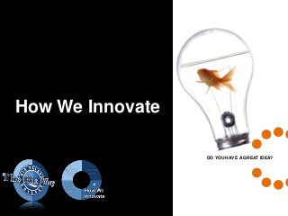 DO YOU HAVE A GREAT IDEA?
How We Innovate
 
