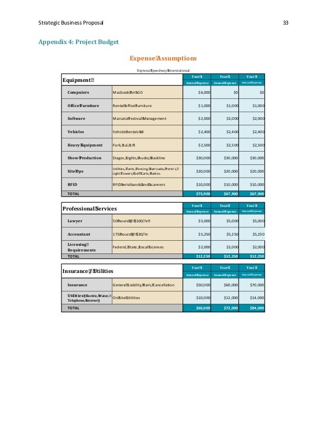 PDF Télécharger festival expenses hsn code Gratuit PDF