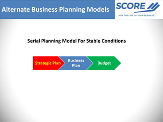 Alternate Business Planning Models



        Serial Planning Model For Stable Conditions


                            Business
           Strategic Plan              Budget
                              Plan
 