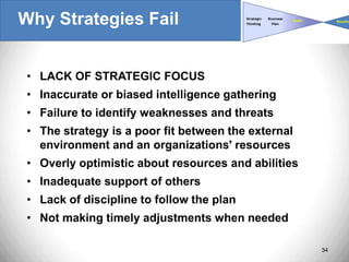 Why Strategies Fail


 • LACK OF STRATEGIC FOCUS
 • Inaccurate or biased intelligence gathering
 • Failure to identify weaknesses and threats
 • The strategy is a poor fit between the external
   environment and an organizations' resources
 • Overly optimistic about resources and abilities
 • Inadequate support of others
 • Lack of discipline to follow the plan
 • Not making timely adjustments when needed

                                                     34
 