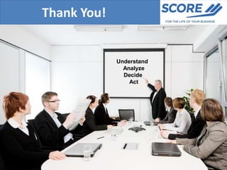 Thank You!


             Understand
               Analyze
               Decide
                 Act
 