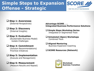 Simple Steps to Expansion
Offense - Strategic

  Step 1: Awareness
   (External Perspectives)        Advantage SCORE . . .
                                  Integrated Business Performance Solutions
  Step 2: Discovery
   (Internal Insights)             Simple Steps Workshop Series
                                    Integrated or Segmented Track
  Step 3: Evaluation              Scheduled (Open) Workshops
   (Sustainable Business Model)     Combined Track
     Isolate Challenges
                                   Aligned Mentoring
  Step 4: Commitment               Business Expansion Coaching
   (Solution Recommendations)
   Prioritize Initiatives          SCORE Resources (Network)

  Step 5: Implementation
   (Execute and Management)

  Step 6: Measurement                            Worksheet
   (Measure Results and Repeat)                   Business Transition
 