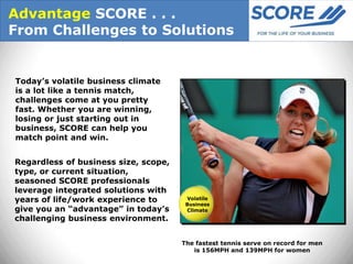 Advantage SCORE . . .
From Challenges to Solutions


Today’s volatile business climate
is a lot like a tennis match,
challenges come at you pretty
fast. Whether you are winning,
losing or just starting out in
business, SCORE can help you
match point and win.


Regardless of business size, scope,
type, or current situation,
seasoned SCORE professionals
leverage integrated solutions with
years of life/work experience to       Volatile
                                       Business
give you an “advantage” in today’s     Climate
challenging business environment.


                                      The fastest tennis serve on record for men
                                         is 156MPH and 139MPH for women
 