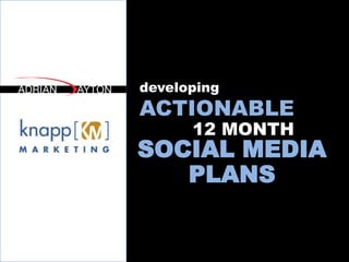 developing
ACTIONABLE
SOCIAL MEDIA
PLANS
12 MONTH
 