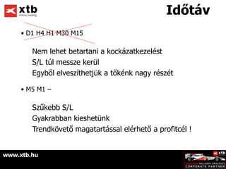 őá
     • D1 H4 H1 M30 M15

        Nem lehet betartani a kockázatkezelést
        S/L túl messze kerül
        Egyből elveszíthetjük a tőkénk nagy részét

     • M5 M1 –

        Szűkebb S/L
        Gyakrabban kieshetünk
        Trendkövető magatartással elérhető a profitcél !


www.xtb.hu
 
