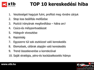 TOP 10 kereskedési hiba

     1. Veszteséget hagyjuk futni, profitot meg rövidre zárjuk
     2. Stop loss beállítás mellőzése
     3. Pozíció irányának megfordítása – hátra arc!
     4. Csúcs-és mélypontvadászat
     5. Hidegvér elvesztése
     6. Kapzsiság
     7. Egyszerre túl sok eszközzel való kereskedés
     8. Elemzések, célárak alapján való kereskedés
     9. Trend összekeverése a korrekcióval
     10. Saját stratégia, pénz-és kockázatkezelés hiánya


www.xtb.hu
 