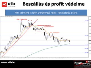 Beszállás és profit védelme
         Mini számlával is lehet trendkövető valaki: Pénzkezelés a kulcs




www.xtb.hu
 