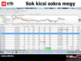 Sok kicsi sokra megy




www.xtb.hu
 
