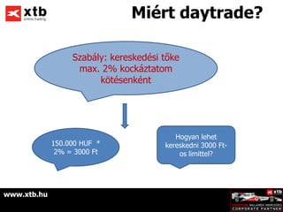 Miért daytrade?

                  Szabály: kereskedési tőke
                   max. 2% kockáztatom
                        kötésenként




                                          Hogyan lehet
             150.000 HUF *             kereskedni 3000 Ft-
              2% = 3000 Ft                 os limittel?




www.xtb.hu
 