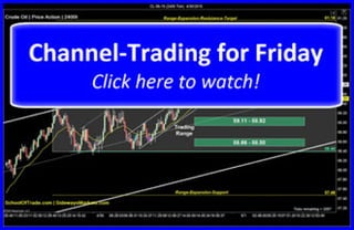 Day trading crude oil gold euro newsletter 04 30 15