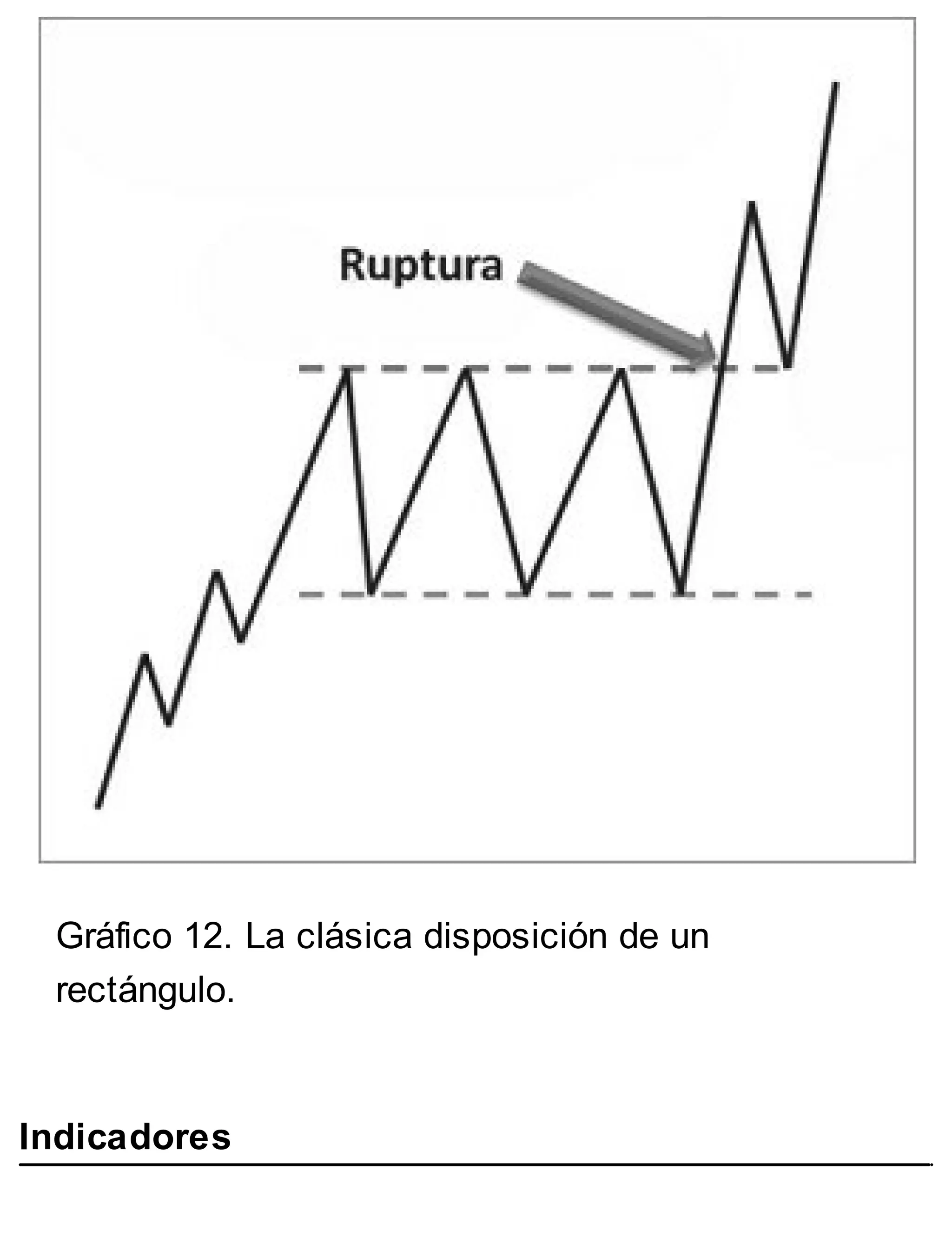 Day trading en una semana - Borja Munoz Cuesta.pdf
