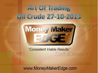Day trading oil crude