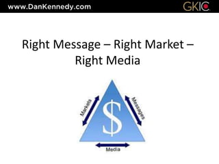 Right Message – Right Market –
Right Media
 