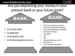 Are you depositing your money in your
present bank or your future bank?
• # of units sold
• $ collected
• # of upsells sold
• # of clients/patients seen
• How many calls from the ad
• # of email addresses collected
• # of mailing addresses collected
• # of new members
• # of leads
• CPL
• CPS
• Increase/decrease in LTV
• #of referrals
• Time between purchases
 