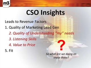 Leads to Revenue Factors
1. Quality of Marketing Lead Gen
2. Quality of Understanding “my” needs
3. Listening Skills
4. Value to Price
5. Fit
CSO Insights
So what are we doing on
these three?
?
 