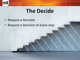 • Request a Decision
• Request a Decision at every step
The Decide
 