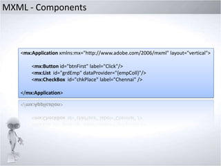 MXML - Components

<mx:Application xmlns:mx="http://www.adobe.com/2006/mxml" layout="vertical">
<mx:Button id="btnFirst" label="Click"/>
<mx:List id="grdEmp" dataProvider="{empColl}"/>
<mx:CheckBox id="chkPlace" label="Chennai" />
</mx:Application>

 