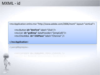MXML - id

<mx:Application xmlns:mx="http://www.adobe.com/2006/mxml" layout="vertical">
<mx:Button id="btnFirst" label="Click"/>
<mx:List id="grdEmp" dataProvider="{empColl}"/>
<mx:CheckBox id="chkPlace" label="Chennai" />
</mx:Application>

 