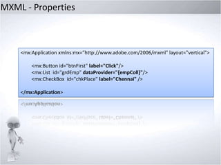 MXML - Properties

<mx:Application xmlns:mx="http://www.adobe.com/2006/mxml" layout="vertical">
<mx:Button id="btnFirst" label="Click"/>
<mx:List id="grdEmp" dataProvider="{empColl}"/>
<mx:CheckBox id="chkPlace" label="Chennai" />
</mx:Application>

 