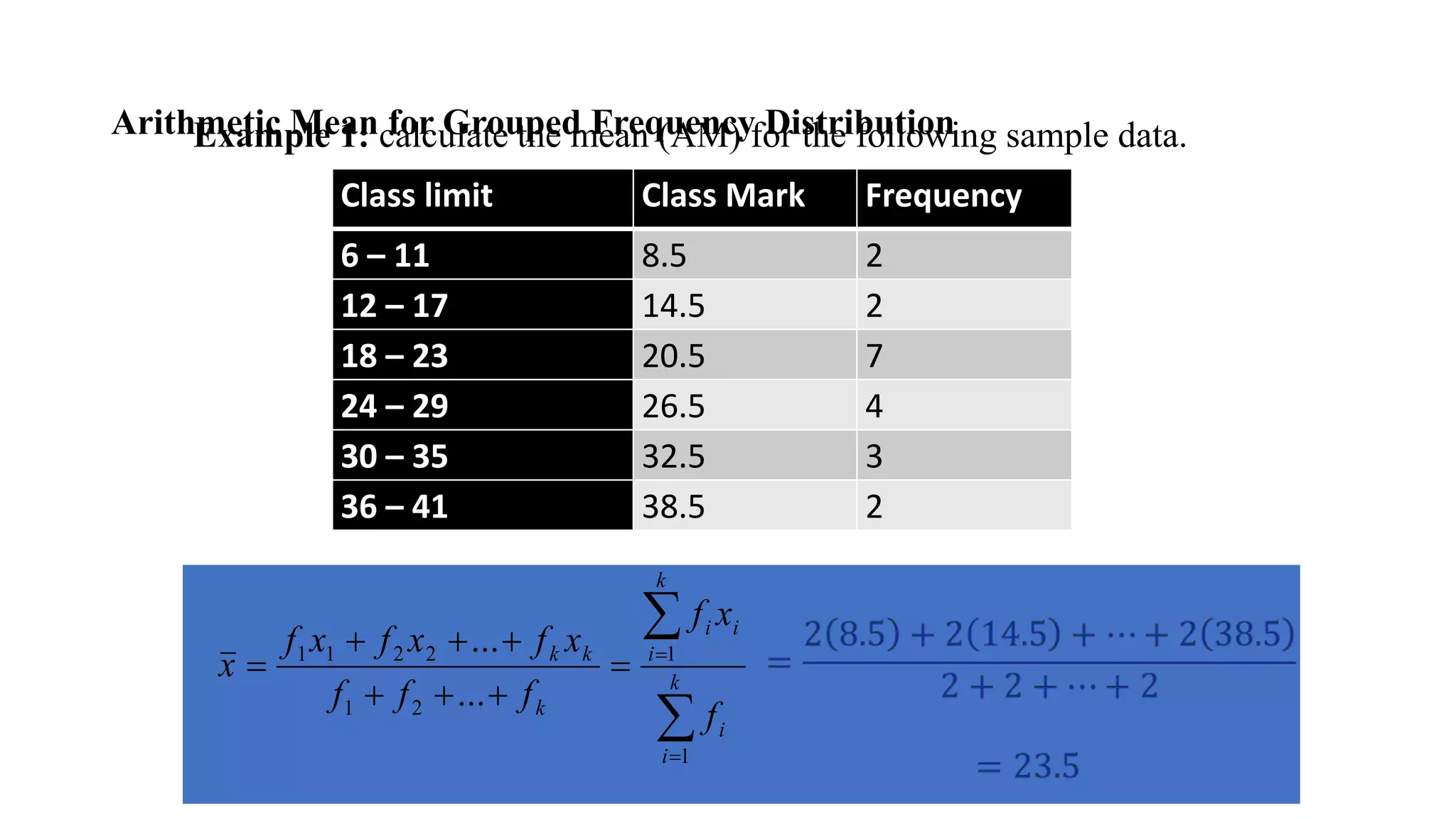 Arithmetic Mean for Grouped Frequency Distribution


=
=
=






= k
i
i
k
i
i
i
k
k
k
f
x
f
f
f
f
x
f
x
f
x
f
x
1
1
2
1
2
2
1
1
.
.
.
.
.
.
Class limit Class Mark Frequency
6 – 11 8.5 2
12 – 17 14.5 2
18 – 23 20.5 7
24 – 29 26.5 4
30 – 35 32.5 3
36 – 41 38.5 2
Example 1: calculate the mean (AM) for the following sample data.
 