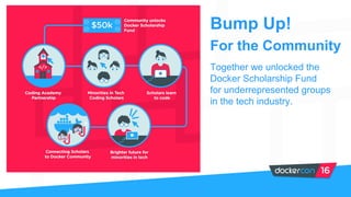 Bump Up!
For the Community
Together we unlocked the
Docker Scholarship Fund
for underrepresented groups
in the tech industry.
 