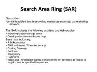 Search Area Ring (SAR)
Description:
Identify feasible sites for providing necessary coverage as to existing
   network.

The SAR includes the following activities and deliverables:
• Importing target coverage zones
• Develop alternate search area rings
Base map indicating:
•   RSA Boundaries
•   E911 addresses (When Necessary)
•   Existing Coverage
•   Contours
•   Topography
•   Roadways
•   Target and Propagation overlay demonstrating RF coverage as related to
    target zones for specified frequencies.
 