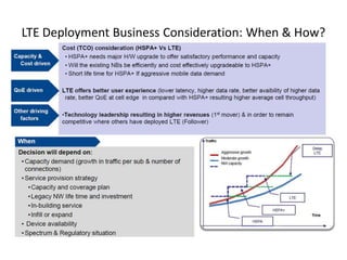 LTE Deployment Business Consideration: When & How?
 