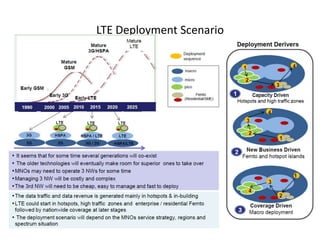 LTE Deployment Scenario
 