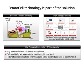 FemtoCell technology is part of the solution.
 