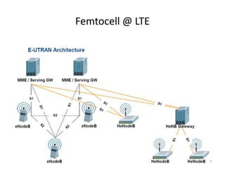 Femtocell @ LTE




                  139
 