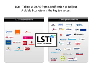 LSTI - Taking LTE/SAE from Specification to Rollout
      A viable Ecosystem is the key to success
 