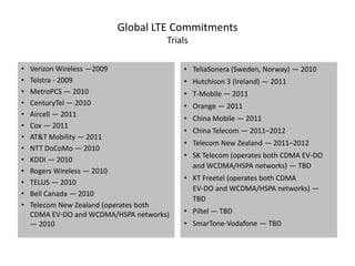 Global LTE Commitments
                                      Trials

•   Verizon Wireless —2009                • TeliaSonera (Sweden, Norway) — 2010
•   Telstra - 2009                        • Hutchison 3 (Ireland) — 2011
•   MetroPCS — 2010                       • T-Mobile — 2011
•   CenturyTel — 2010                     • Orange — 2011
•   Aircell — 2011
                                          • China Mobile — 2011
•   Cox — 2011
                                          • China Telecom — 2011–2012
•   AT&T Mobility — 2011
                                          • Telecom New Zealand — 2011–2012
•   NTT DoCoMo — 2010
                                          • SK Telecom (operates both CDMA EV-DO
•   KDDI — 2010
                                            and WCDMA/HSPA networks) — TBD
•   Rogers Wireless — 2010
                                          • KT Freetel (operates both CDMA
•   TELUS — 2010
                                            EV-DO and WCDMA/HSPA networks) —
•   Bell Canada — 2010
                                            TBD
•   Telecom New Zealand (operates both
    CDMA EV-DO and WCDMA/HSPA networks)   • Piltel — TBD
    — 2010                                • SmarTone-Vodafone — TBD
 
