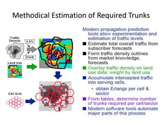 Methodical Estimation of Required Trunks
 