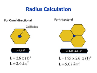 Radius Calculation
For Omni directional            For trisectoral




        L = 2,6 d2                       L = 1,95 . 2,6 . d2


    L 2.6 x (1) 2                  L 1.95 x 2.6 x (1) 2
    L 2.6 km2                      L 5.07 km2
 