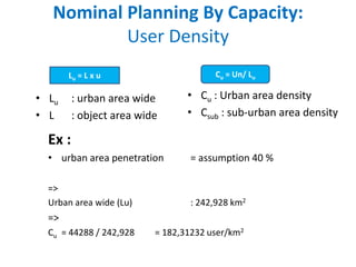 Nominal Planning By Capacity:
           User Density
       Lu = L x u                      Cu = Un/ Lu

• Lu     : urban area wide       • Cu : Urban area density
• L      : object area wide      • Csub : sub-urban area density

  Ex :
  • urban area penetration        = assumption 40 %

  =>
  Urban area wide (Lu)            : 242,928 km2
  =>
  Cu = 44288 / 242,928    = 182,31232 user/km2
 