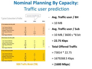 Nominal Planning By Capacity:
   Traffic user prediction
               - Avg. Traffic user / BH
                 = 10 MB
               - Avg. Traffic user / Sub
                 = 10 MB / 3600 s *8 bit
                 = 22.75 Kbps
               - Total Offered Traffic
                 = 73814 * 22.75
                 = 1679268.5 Kbps
                 = (1680 Mbps)
 