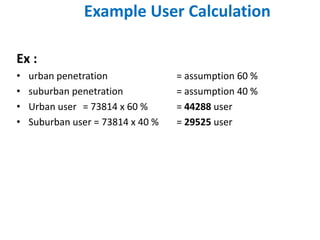 Example User Calculation

Ex :
•   urban penetration              = assumption 60 %
•   suburban penetration           = assumption 40 %
•   Urban user = 73814 x 60 %      = 44288 user
•   Suburban user = 73814 x 40 %   = 29525 user
 