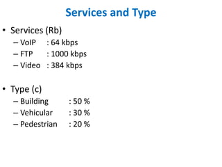 Services and Type
• Services (Rb)
  – VoIP : 64 kbps
  – FTP   : 1000 kbps
  – Video : 384 kbps

• Type (c)
  – Building      : 50 %
  – Vehicular     : 30 %
  – Pedestrian    : 20 %
 