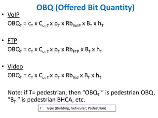 OBQ (Offered Bit Quantity)
• VoIP
  OBQT = cT x Cu; T x pT x RbVoIP x BT x hT

• FTP
  OBQT = cT x Cu; T x pT x RbFTP x BT x hT

• Video
  OBQT = cT x Cu; T x pT x RbVid x BT x hT

  Note: if T= pedestrian, then “OBQT “ is pedestrian OBQ,
  “BT “ is pedestrian BHCA, etc.
                T : Type (Building; Vehicular; Pedestrian)
 