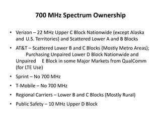 700 MHz Spectrum Ownership

• Verizon – 22 MHz Upper C Block Nationwide (except Alaska
  and U.S. Territories) and Scattered Lower A and B Blocks
• AT&T – Scattered Lower B and C Blocks (Mostly Metro Areas);
        Purchasing Unpaired Lower D Block Nationwide and
  Unpaired E Block in some Major Markets from QualComm
  (for LTE Use)
• Sprint – No 700 MHz
• T-Mobile – No 700 MHz
• Regional Carriers – Lower B and C Blocks (Mostly Rural)
• Public Safety – 10 MHz Upper D Block
 