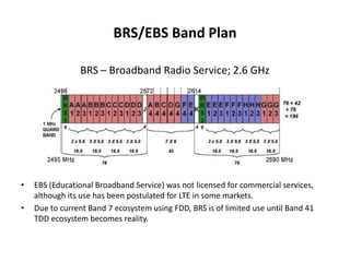 BRS/EBS Band Plan

                BRS – Broadband Radio Service; 2.6 GHz




•   EBS (Educational Broadband Service) was not licensed for commercial services,
    although its use has been postulated for LTE in some markets.
•   Due to current Band 7 ecosystem using FDD, BRS is of limited use until Band 41
    TDD ecosystem becomes reality.
 