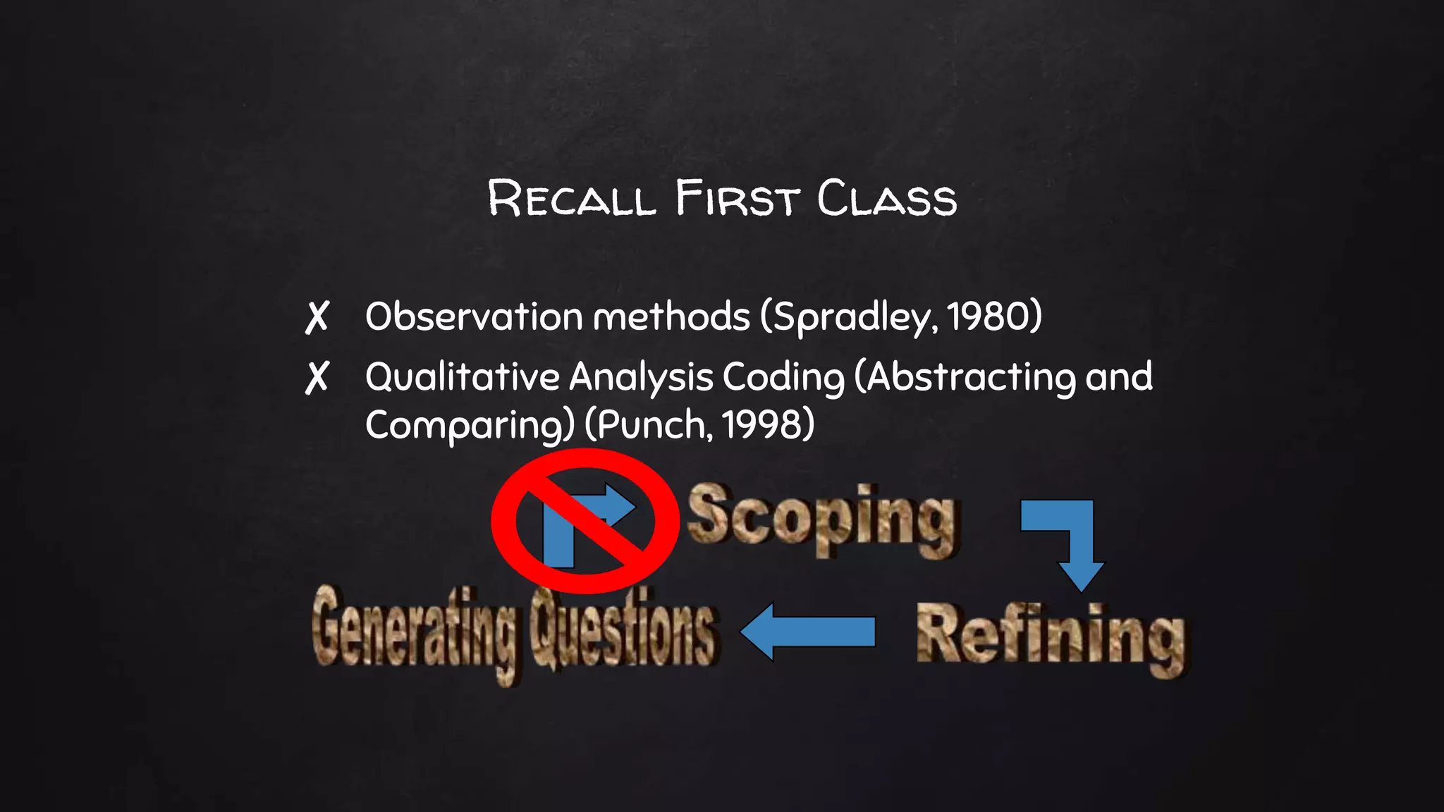 Recall First Class
✘ Observation methods (Spradley, 1980)
✘ Qualitative Analysis Coding (Abstracting and
Comparing) (Punch, 1998)
 