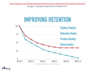 http://appcues.com/blog/6-growth-experiments-sidekick-ran-to-improve-retention/
Google: “6 growth experiments sidekick ran”
 