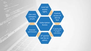 Subscription
Access
Limit full
access
rights
Control
access of
DEV &
Test
3rd parties shall
not be admin
on client
subscription
3rd parties
can be co-
admin
Granular
permissions
Use only
company
emails
 