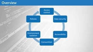 Overview
Access
control
Data security
Accessibility
Consumtion
Environment
Isolation
Policies
 