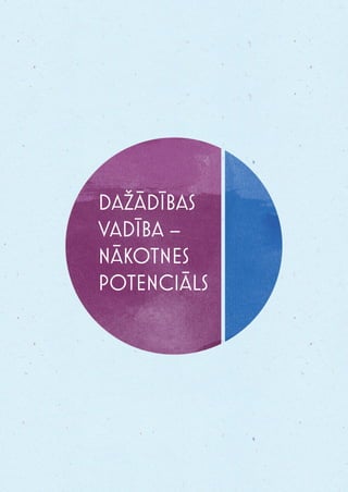 DAŽĀDĪBAS
VADĪBA –
NĀKOTNES
POTENCIĀLS
 