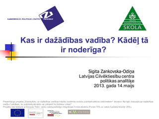 Kas ir dažādības vadība? Kādēļ tā
ir noderīga?
Sigita Zankovska-Odiņa
Latvijas Cilvēktiesību centra
politikas analītiķe
2013. gada 14.maijs
Prezentācija projekta „Starpkultūru un dažādības vadības mācību sistēmas izveide publiskā sektora darbiniekiem” ietvaros rīko tajā diskusijā par dažādības
vadību ”Labākais, ko publiskā pārvalde var pārņemt no biznesa vides!”
Projekts tiek īstenots ar Eiropas Trešo valstu valstspiederīgo integrācijas fonda atbalstu (Fonds 75% un valsts budžeta līdzekļi 25%).
 