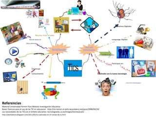 Investigación Educativa

Referencias

Material Universidad Fermín Toro Modulo Investigación Educativa
Bases Teoricas para el uso de las TIC en educacion http://sin-temor-al exito.lacoctelera.net/post/2008/04/24/
Las necesidades de las TICs en el ámbito educativo tecnologiaedu.us.es/images/stories/jca51
http://pitufadiana.blogspot.com/2011/05/tics-aplicadas-en-el-campo-de-la.html

 