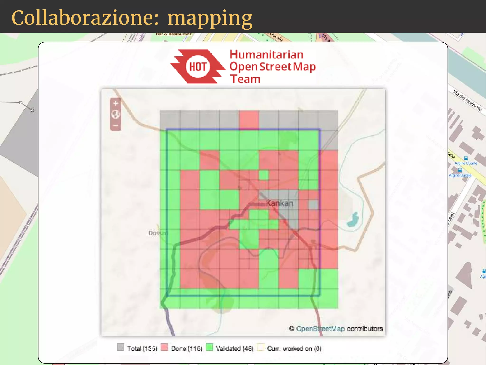 Collaborazione: mapping 
 
